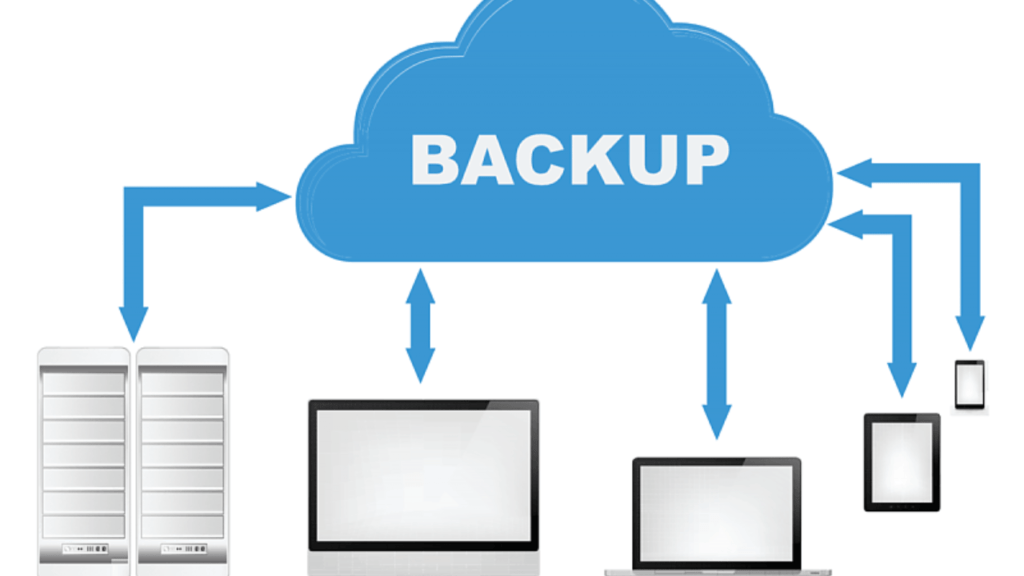 The importance of backing up your data and how to do it 1 backing up your data min Geekz Up Repairs